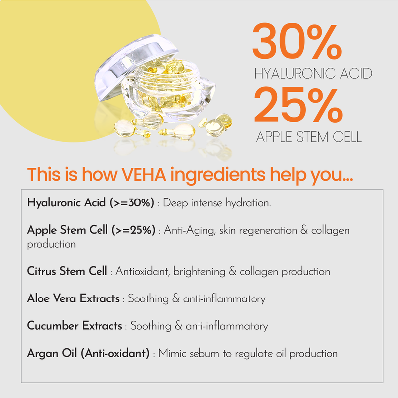 VEHA 1ST TRIAL (10 Days) | Vegan HA Essence + Apple Stem Cell - Hydration, Repair, Anti-aging
