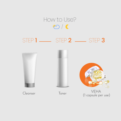 VEHA 1ST TRIAL (10 Days) | Vegan HA Essence + Apple Stem Cell - Hydration, Repair, Anti-aging